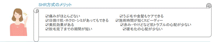 SHR方式のメリット